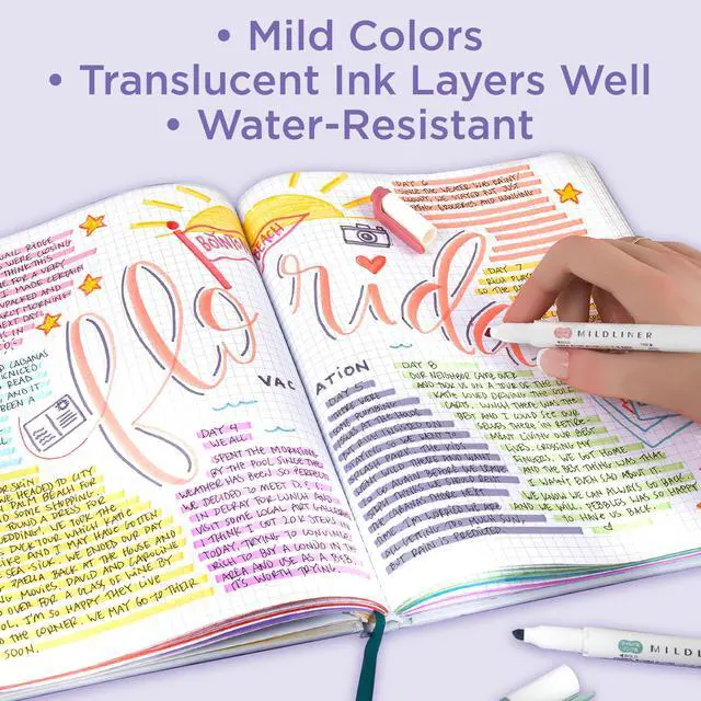 Alt view image 4 of 7 - Mildliner Dual-Tip Highlighter Set, Broad and Fine Point Tips, No Bleed, Ideal for Bible Highlighting, Journaling, School and Office Supplies, Assorted Gentle Ink Colors, 5-Pack (78705)