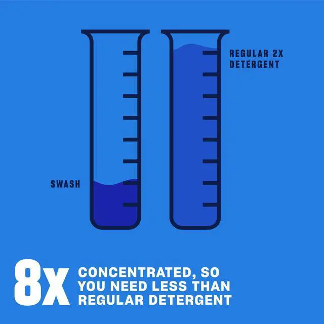 Alt view image 6 of 7 - Smells Like Clean Laundry HE Ultra-Concentrated Liquid Laundry Detergent