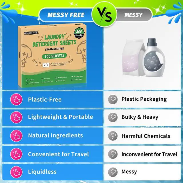 Alt view image 6 of 7 - Laundry Detergent Sheets - 200 Loads Unscented Travel Laundry Detergent, Eco Friendly & Hypoallergenic Cloth Washing Detergent Soap Sheets, Suitable for Sensitive Skin