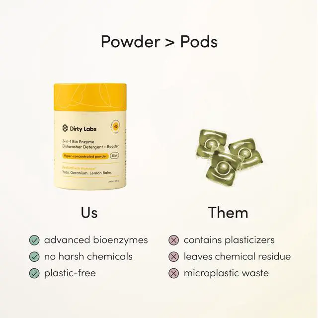 Alt view image 7 of 7 - | Dishwasher Detergent and Booster | Aestival Scent | 48 Loads (1 lb) | Ultra Clean, Spot Free, Quick Wash Optimized | Hyper Concentrated