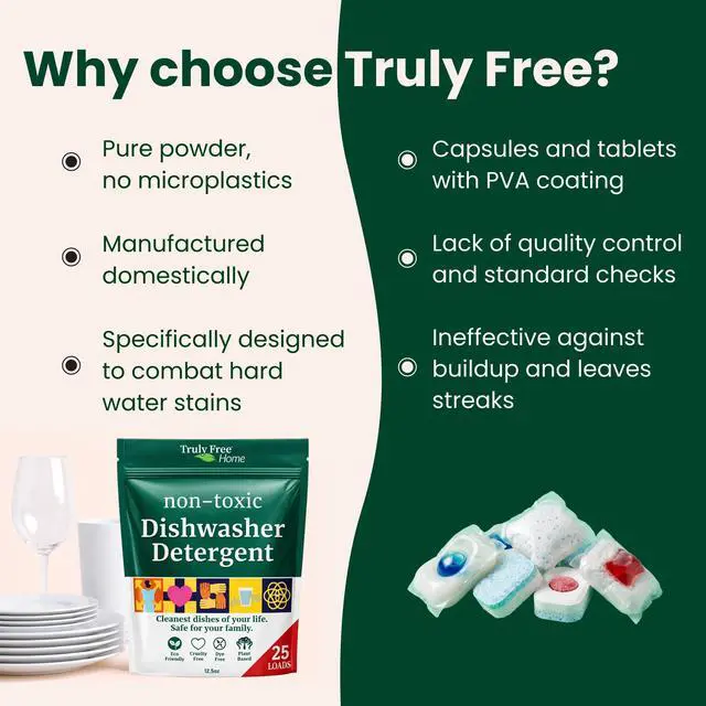 Alt view image 3 of 7 - Dishwasher Detergent Powder | Natural Dish Detergent, Dishwasher Soap | Plastic Free, Plant-Based, Clean, Heavy Duty Hard Water Stain & Grease Remover | Fragrance Free | 12.5 oz (Pack of 1)