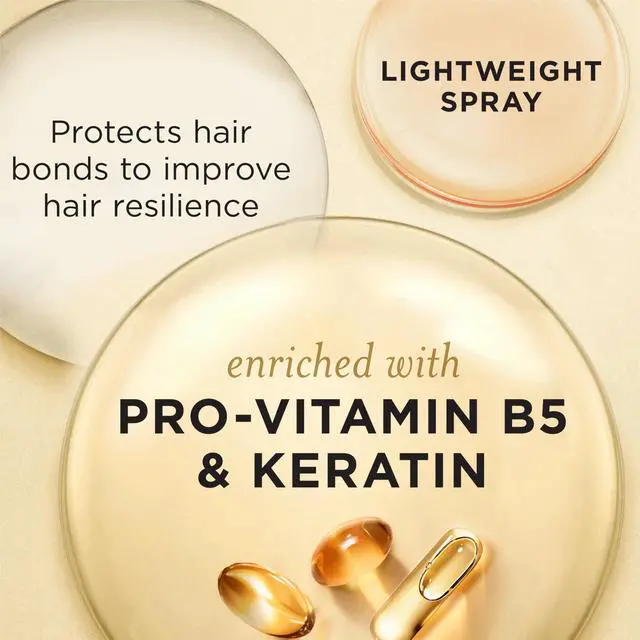 Alt view image 4 of 7 - Miracle Rescue 10in1 Multitasking Spray - Heat Protection, Detangles, Repairs Damaged, Dry Hair, Improves Shine, Leave-In Conditioning Treatment with Keratin and Pro-Vitamin B5, 5.7 oz