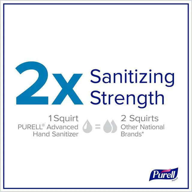 Alt view image 4 of 7 - Naturals Hand Sanitizer Gel, Pump Bottle 1ct x 1 L - 3280-04-CMR