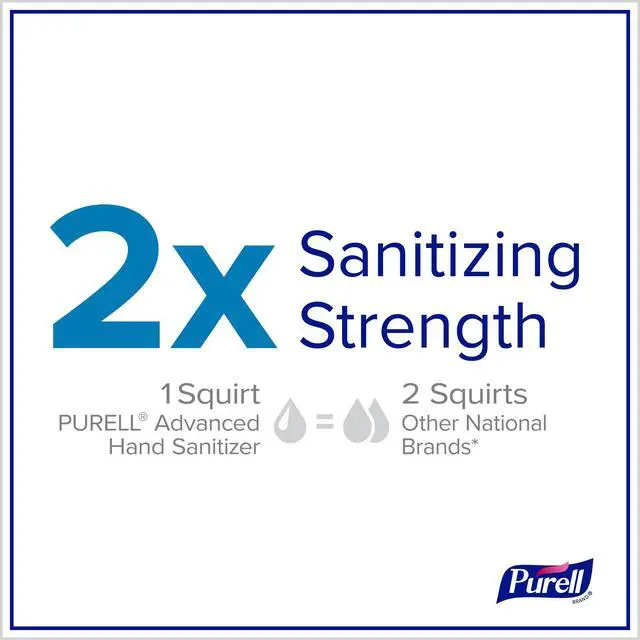 Alt view image 4 of 7 - SINGLES Advanced Hand Sanitizer Gel, Fragrance Free, 125 Count Single-Use Travel-Size Packets - 9620-12-125EC (Pack of 1)