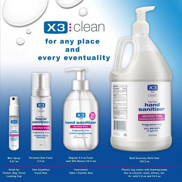 Alt view image 7 of 7 - Foaming Hand Sanitizer, Alcohol Free and Fragrance Free, Kills 99.9% Germs, Moisturizing Formula, Travel Size 2.5 oz (3 Pack)