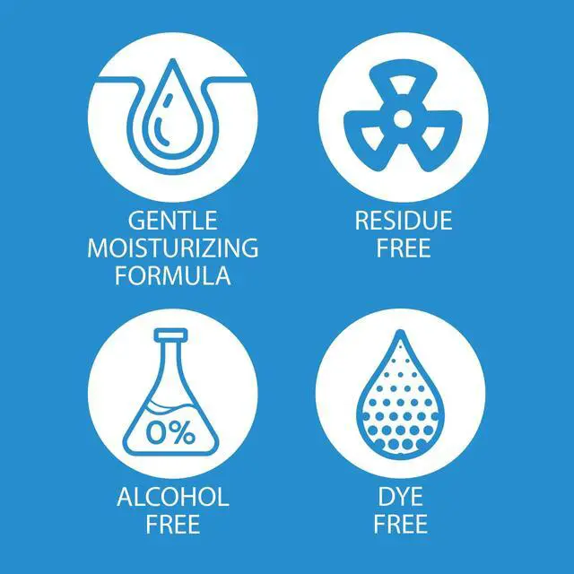 Alt view image 4 of 7 - Alcohol-Free Foaming Instant Hand Sanitizer, 20 Fl Oz Moisturizing, Dye-Free Formula, Island Tranquility Scent