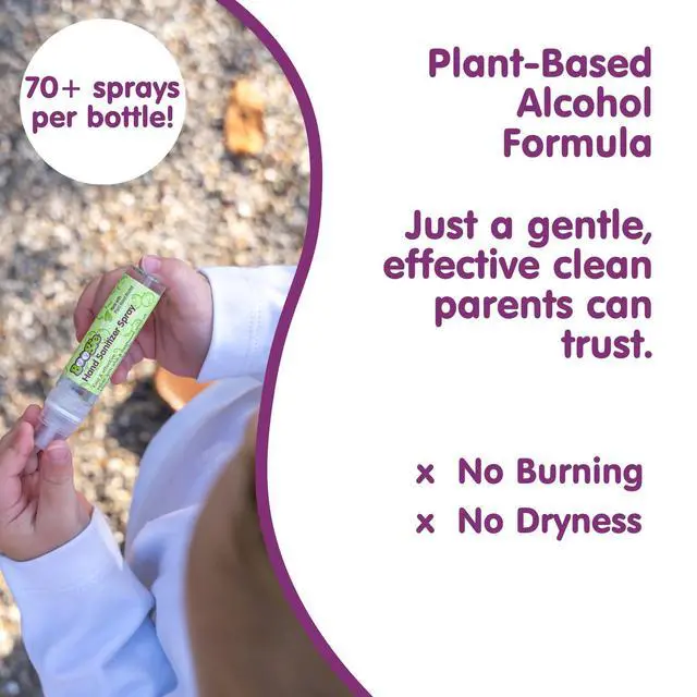 Alt view image 5 of 7 - Kids Hand Sanitizer Spray for Babies & Toddlers - 0.3 fl oz (6 Pack)