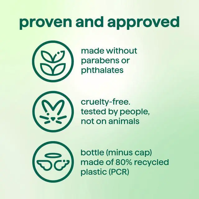 Alt view image 7 of 7 - Body Wash, Daily Zen - Leaves Skin Feeling Soft & Moisturized, Made Without Parabens, Notes of Cucumber, Seaweed & Green Tea, 18 fl oz