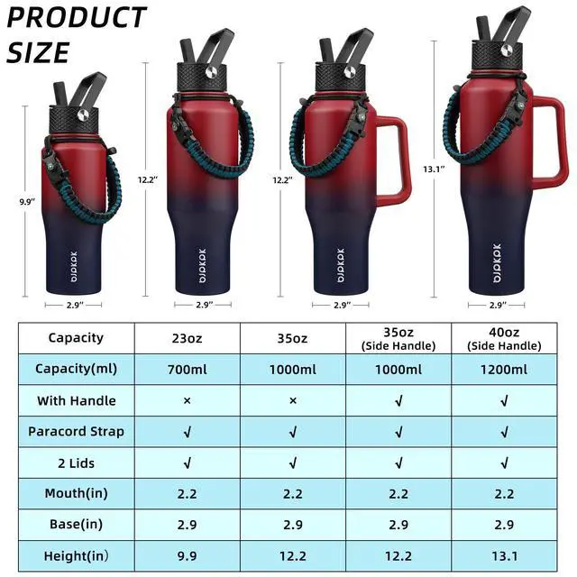 Alt view image 5 of 7 - Insulated Water Bottles with Straw Lid, 40oz Metal Water Bottle with 2 lids & Paracord Strap, Double Wall Stainless Steel Tumbler with Handle, Reusable Cups, Mugs, Thermo, Charming Red