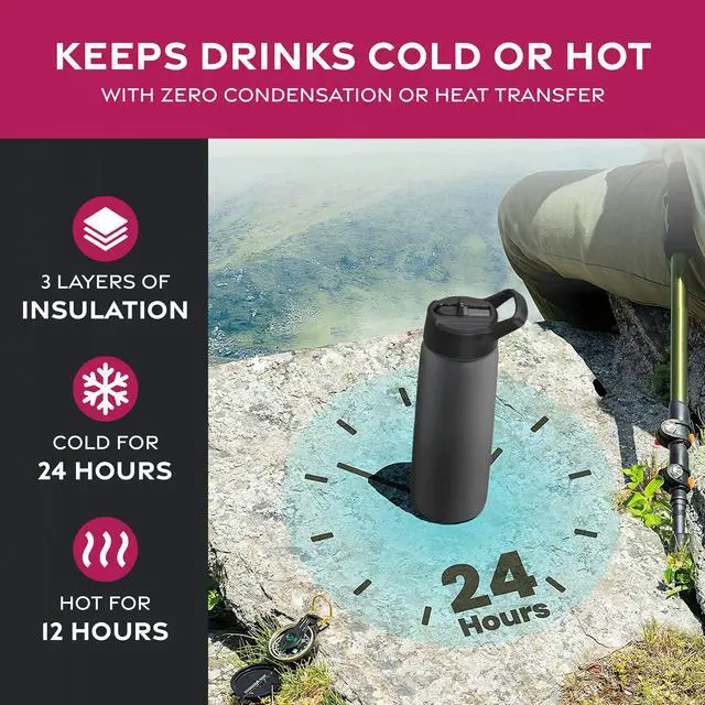 Alt view image 3 of 7 - 25 Oz Insulated Water Bottle with Straw - Triple Walled Stainless Steel Metal Bottle W/ 3 Leak Proof Lids - For Travel, School, Sports, Gym/Men, Women & Kids - Inky Raven Black