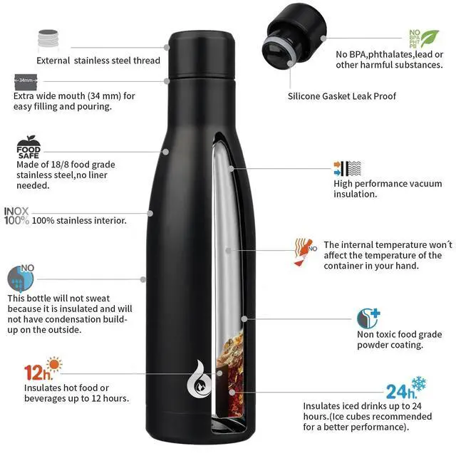 Alt view image 3 of 6 - Insulated Water Bottle 17oz Stainless Steel Water Bottles Dishwasher Safe Metal Thermal Keep Cold and Hot,Midnight Black