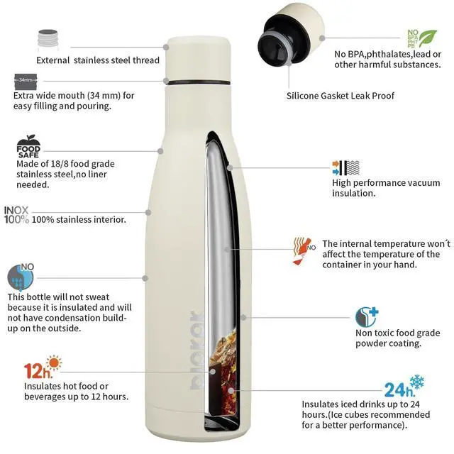 Alt view image 3 of 5 - 17oz Skinny Insulated Water Bottle, Stainless Steel Flask