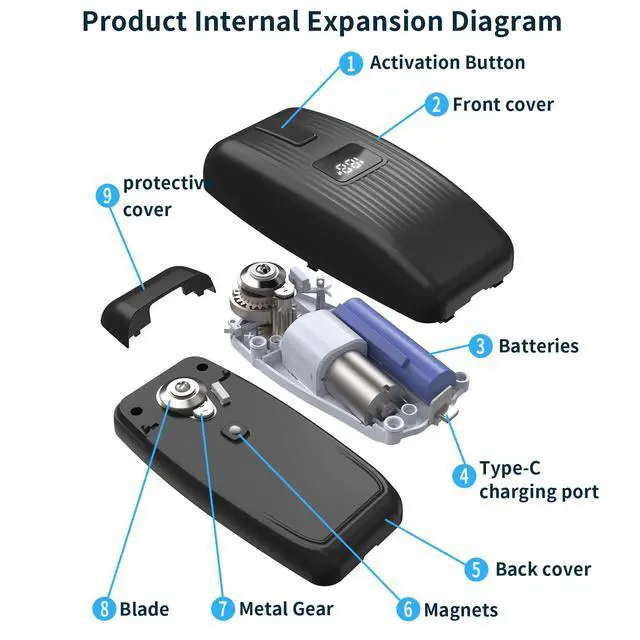 Alt view image 2 of 7 - Electric Can Opener with LED Display, USB Rechargeable Electric Can Opener for Seniors & Arthritis, One-Touch Automatic Can Opener, Hands-Free, Smooth Edge, Compact, Cordless