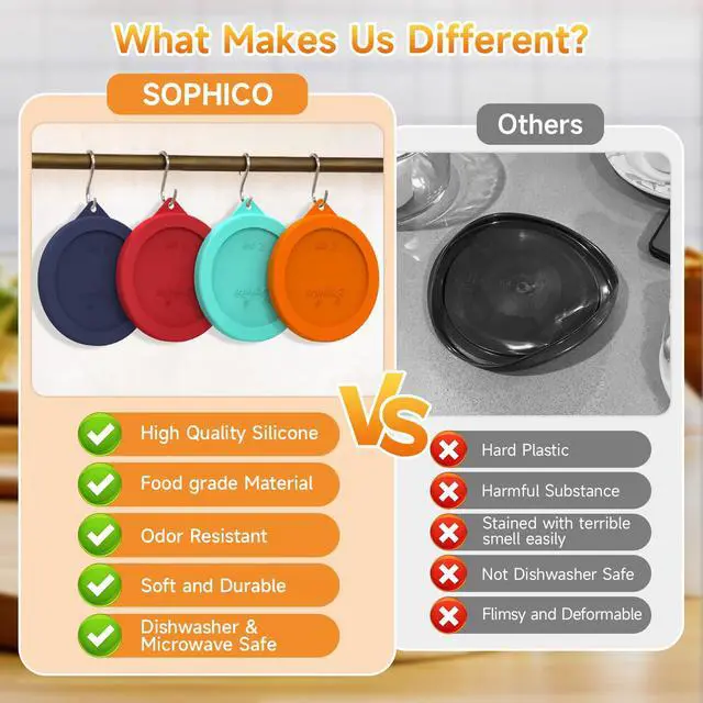 Alt view image 3 of 6 - 2 Cup Silicone Lids Replacement for Pyrex & Anchor Hocking 7200-PC