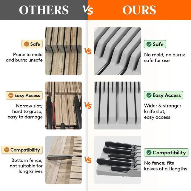 Alt view image 4 of 7 - Magnetic Drawer Knife Organizers Insert, Kitchen Plastic In Drawer Knife Block Slots, Steak Chefs Knives Holder Storage Sets for 12 Knives and 1 Sharpening Steel, Large, Gray
