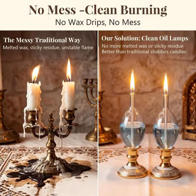 Alt view image 5 of 7 - 2 Pack Teardrop Glass Paraffin Oil Candle Holders with Wick Shabbat Candle Holders for Lamp Oil Elegant Glass Candles Holder Cups Fits Standard Candlesticks No-Mess Refill Shabbos Candles
