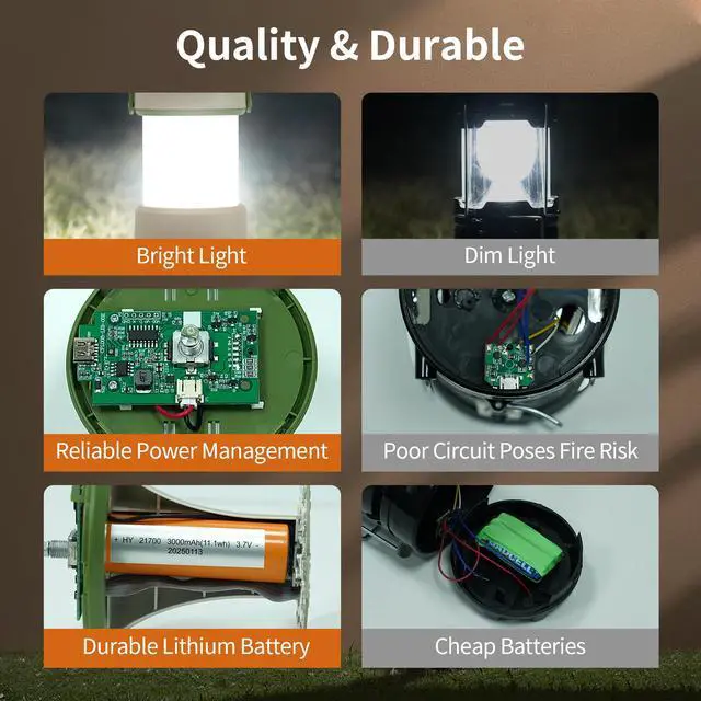 Alt view image 3 of 7 - LED Camping Lantern Rechargeable, 800LM, 230Hours Runtime, 5 Modes Camping Light with Red Light, IPX4 Waterproof Lantern Flashlight for Hurricane,Emergency,Power Outages,Home,Hiking