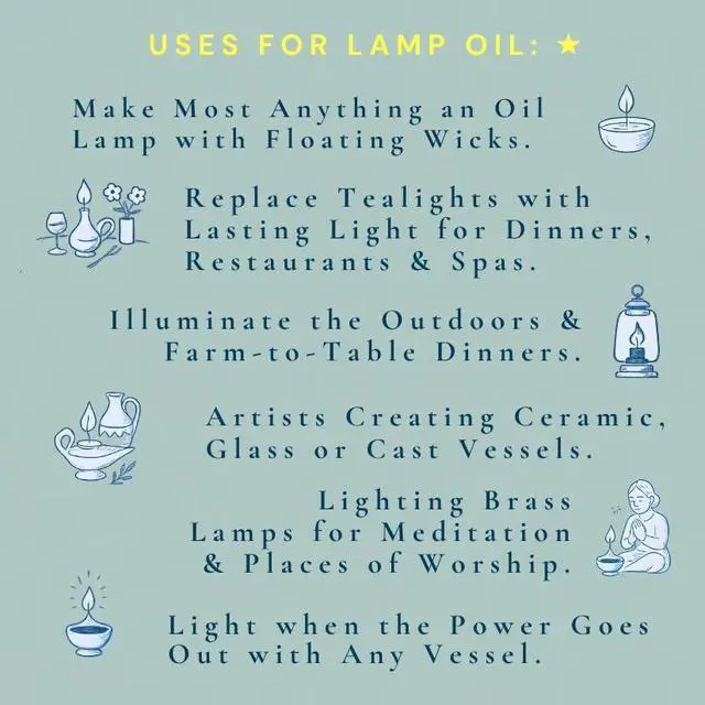 Alt view image 4 of 7 - Botanical Lamp Oil | Plant-Based Paraffin & Petroleum-Free