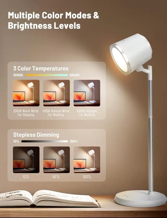 Alt view image 5 of 7 - Cordless Desk Lamp, Magnetic Wall Mount LED Light, Portable Warm Night Light, Rechargeable Battery Powered Lamp, Dimmable Brightness & 3 Color Modes, Table Light for Reading, Work, Bedroom, Hallway