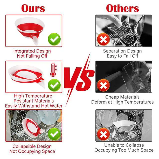 Alt view image 5 of 7 - Collapsible Colander - Small Strainer Basket, Side-Drain Design, Dishwasher Safe Food Strainer for Pasta, Fruits, Vegetables