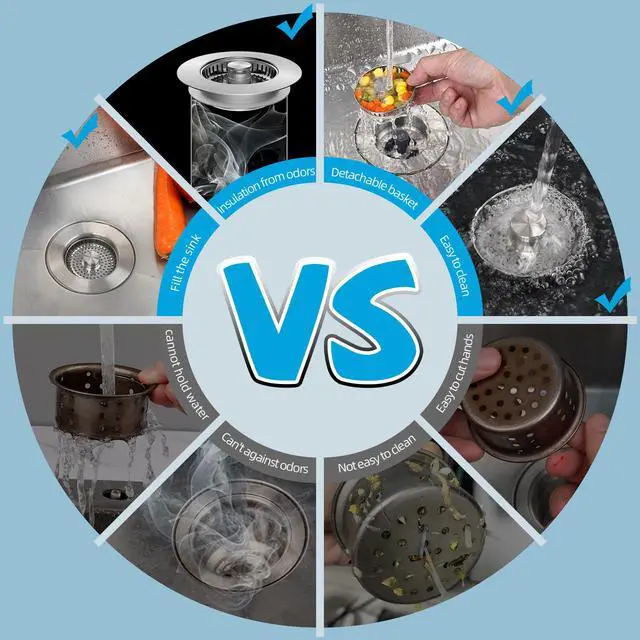 Alt view image 5 of 7 - All Metal Stainless Steel 3 in 1 Kitchen Sink Drain Strainer, Upgraded Anti-Rust Sink Stop Combo, Anti-Clogging Stainless Steel Basket Strainer with Metal Handle for US Standard 3-1/2" Drain