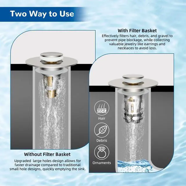 Alt view image 3 of 7 - Upgraded 3 in 1 Bathroom Sink Drain Strainer, Universal Pop Up Stopper with Removable Stainless Steel Filter Basket Hair Catcher, Sink Plug for 1.1''~2.36'' Basin, Brass Core, Brushed Nickel