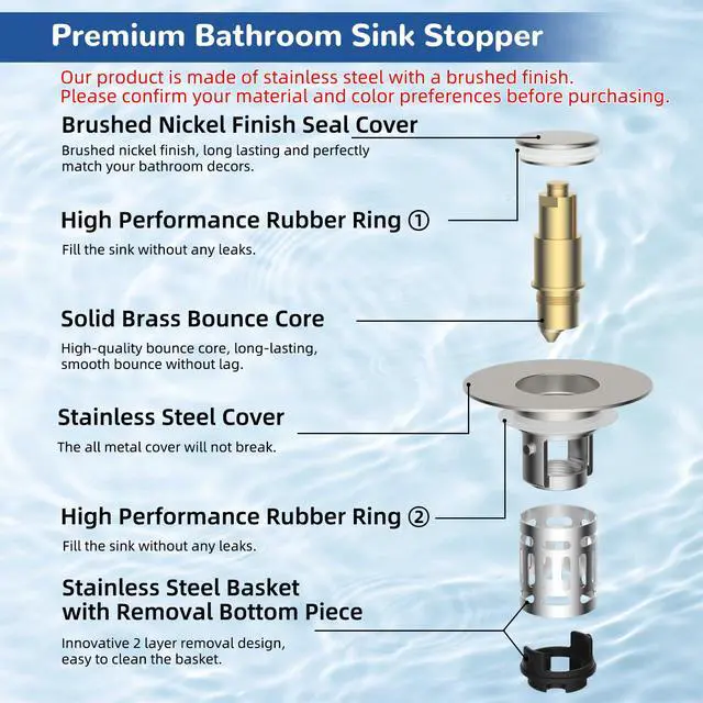 Alt view image 7 of 7 - Upgraded 3 in 1 Bathroom Sink Drain Strainer, Universal Pop Up Stopper with Removable Stainless Steel Filter Basket Hair Catcher, Sink Plug for 1.1''~2.36'' Basin, Brass Core, Brushed Nickel