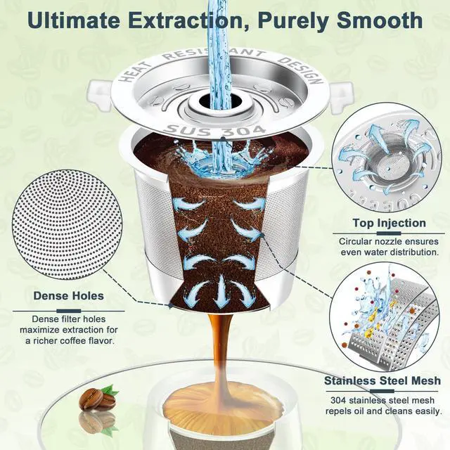 Alt view image 3 of 7 - 2 Pack Reusable K Cup for Keurig 1.0, Stainless Steel Reusable K Cups for Keurig 1 Prong Coffee Maker K Cup Reusable Coffee Pods with Heat Resistant Handles and Scoop, NO BPA