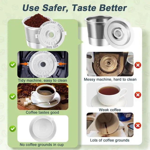 Alt view image 6 of 7 - 2 Pack Reusable K Cup for Keurig 1.0, Stainless Steel Reusable K Cups for Keurig 1 Prong Coffee Maker K Cup Reusable Coffee Pods with Heat Resistant Handles and Scoop, NO BPA