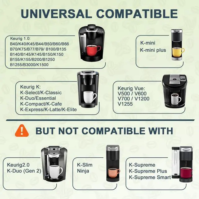 Alt view image 7 of 7 - 2 Pack Reusable K Cup for Keurig 1.0, Stainless Steel Reusable K Cups for Keurig 1 Prong Coffee Maker K Cup Reusable Coffee Pods with Heat Resistant Handles and Scoop, NO BPA