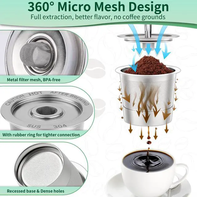 Alt view image 2 of 7 - 2 Pack Reusable K Cups for Keurig 1.0, Stainless Steel Reusable Coffee Pods