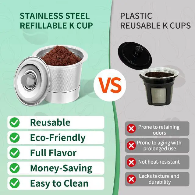 Alt view image 4 of 7 - 2 Pack Reusable K Cups for Keurig 1.0, Stainless Steel Reusable Coffee Pods
