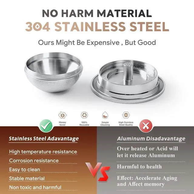 Alt view image 5 of 7 - Stainless Steel Reusable Coffee Capsule, Metal Refillable Coffee Pod Brewing Espresso 70ML/2.40Z(SMALL), Compatible with N-espresso Ver-tuoPlus XN903/XN900 / Vertuo-line GCA1/ENV135/ENV150