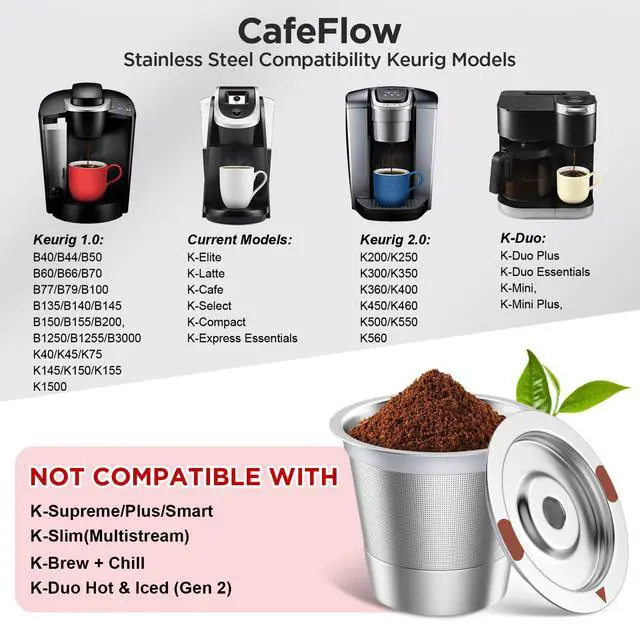 Alt view image 6 of 7 - 2 Pack Reusable K Cups for Keurig 1.0 & 2.0, Food Grade SUS304 Stainless Steel Reusable Coffee Pods, BPA-Free Refillable K Cups for K-Classic K-Mini