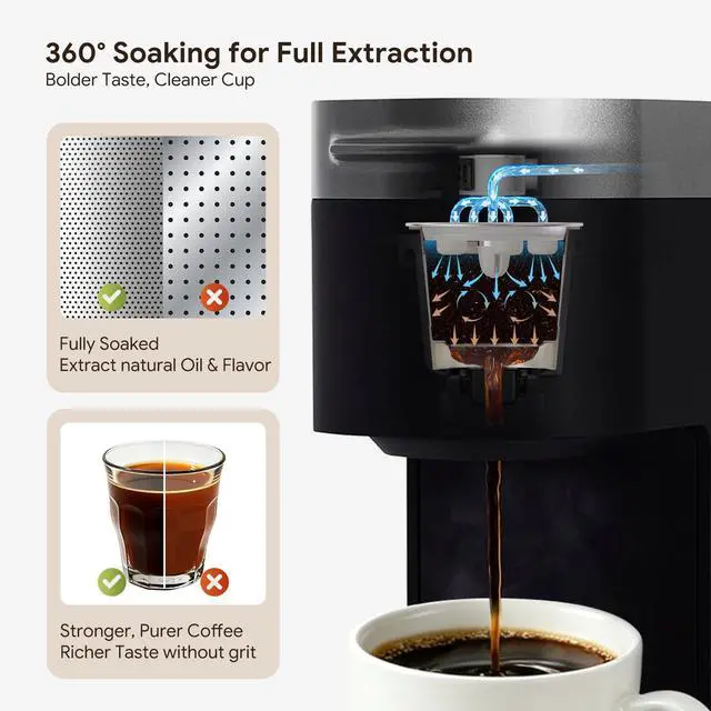 Alt view image 5 of 7 - 2 Pack Stainless Steel Reusable K Cups for Keurig Supreme & Supreme Plus, Five Hole Universal Keurig Refillable coffee pod filter with MultiStream Universal Coffee Pods