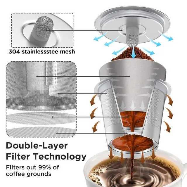 Alt view image 2 of 7 - Reusable k Cup Coffee Filters,Universal stainless steel Refillable k Cups Filter Use for Keurig 2.0 and 1.0 Coffee Makers-brewers (2 stainless steel)
