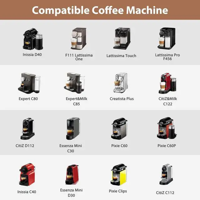 Alt view image 6 of 7 - Reusable Capsules for Nespresso OriginalLine - 6pcs Espresso Refillable Pods Stainless Steel Coffee Pods Compatible for Nespresso Originaline Machine(6 Pods+200pcs Lids)