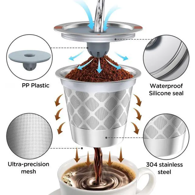 Alt view image 2 of 7 - Reusable k Cup Coffee Filters,Universal stainless steel Refillable k Cups Filter Use for K 2.0 and 1.0 Coffee Makers-brewers (2)