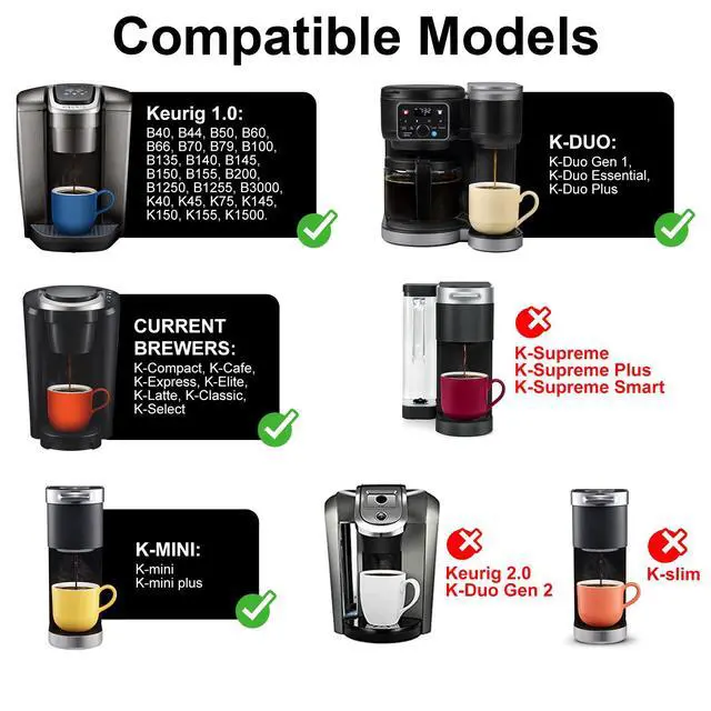 Alt view image 3 of 7 - Reusable K Cups for Keurig: Full Stainless Steel Refillable K Cups, Reusable Coffee Filter for Keurig 1.0 Coffee Machines - Eco-Friendly, Easy to Fill and Clean, Lid-Body Tight Seal, Stratum Flow Tech