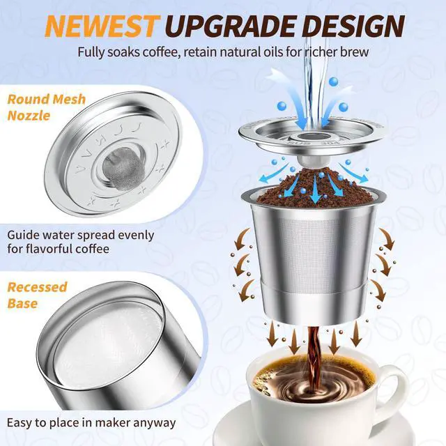 Alt view image 3 of 6 - Reusable K Cup for Keurig: No Microplastics Coffee Pods 2 Pack