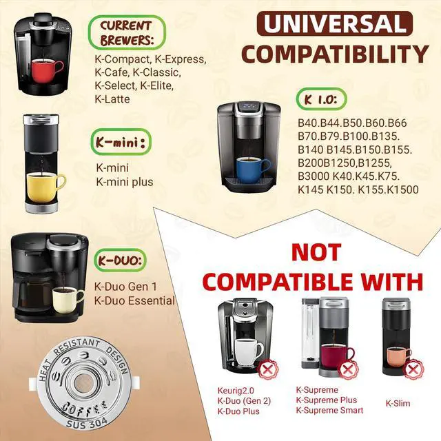 Alt view image 2 of 6 - 2 Pack Reusable K Cups Coffee Pods for Keurig 1.0: Stainless Steel Refillable K Cups - Reusable Coffee Filters for Keurig Coffee Machine, BPA-Free, SUS 304, Scoop, Heat Resistant Handles