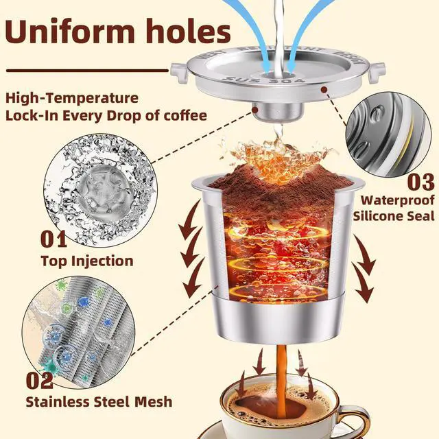 Alt view image 3 of 6 - 2 Pack Reusable K Cups Coffee Pods for Keurig 1.0: Stainless Steel Refillable K Cups - Reusable Coffee Filters for Keurig Coffee Machine, BPA-Free, SUS 304, Scoop, Heat Resistant Handles