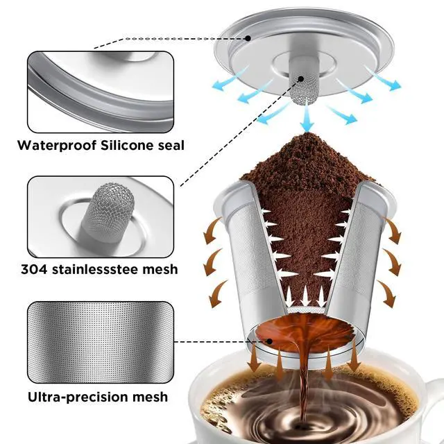 Alt view image 2 of 7 - Reusable K Cups for Keurig,Stainless Steel Refillable Coffee Pods - Metal K Cup Reusable Coffee Filter for K-Classic K-Elite K-Express K-Mini Keurig 1.0 & 2.0, BPA Free (2 pack)