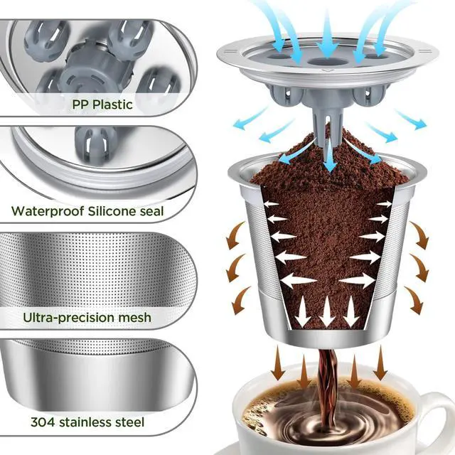 Alt view image 2 of 7 - Reusable K Cups for Keurig K Supreme | Refillable K cups for Keurig K Supreme (Plus) Coffee Maker