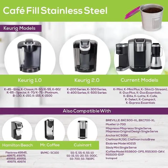 Alt view image 2 of 7 - Café Fill Stainless Steel Reusable K-Cup Coffee Pod Filter
