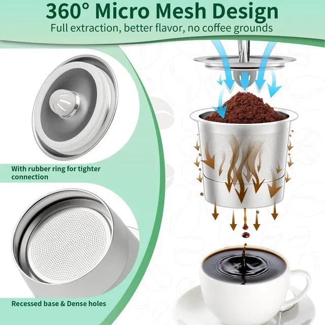 Alt view image 3 of 7 - 2 Pack Reusable K Cups For Keurig 1.0, Stainless Steel Reusable Coffee Pods