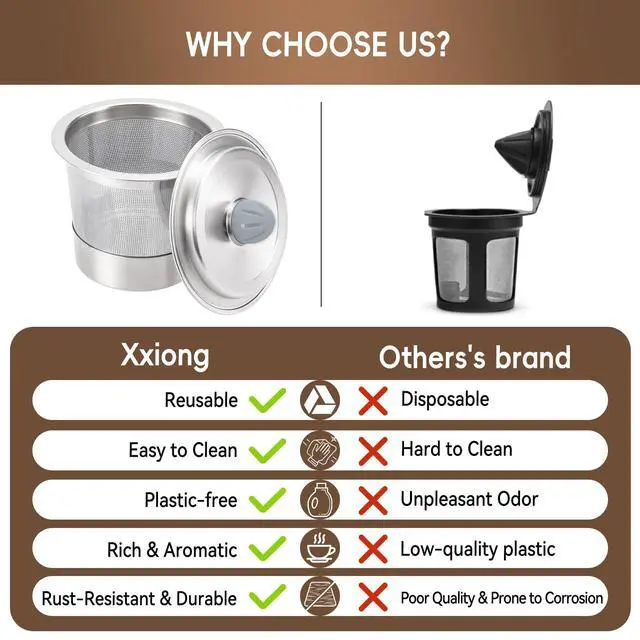 Alt view image 4 of 7 - 4 Pack Reusable K Cups for Keurig: Stainless Steel K Cup Coffee Pods Compatible with Keurig 1.0 & 2.0 Coffee Makers Machine Refillable Coffee Filters,Leak Proof & Easy Rinse