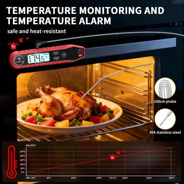Alt view image 3 of 7 - Meat Thermometer Digital with Dual Probe, Instant Read Food Thermometer for Cooking with Backlight and Alarm, 3s Fast Response, 40-inch Long Wired Probe for Oven BBQ Grill Smoker Candy