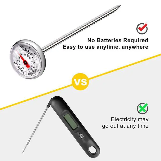 Alt view image 7 of 7 - Meat Thermometer Probe for Grilling, Food Thermometer for Cooking