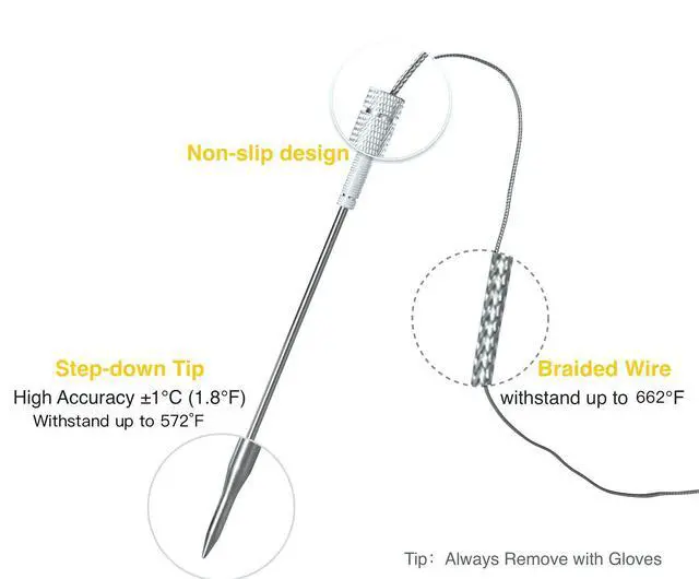 Alt view image 3 of 5 - Replacement TP-08 TP20 TP25 Thermopro Probe 2.5mm Grill Temperature Probe for TP27 TP04 TP06 TP07 TP09TP-10 TP16 TP17 TP28 TP829 TP930